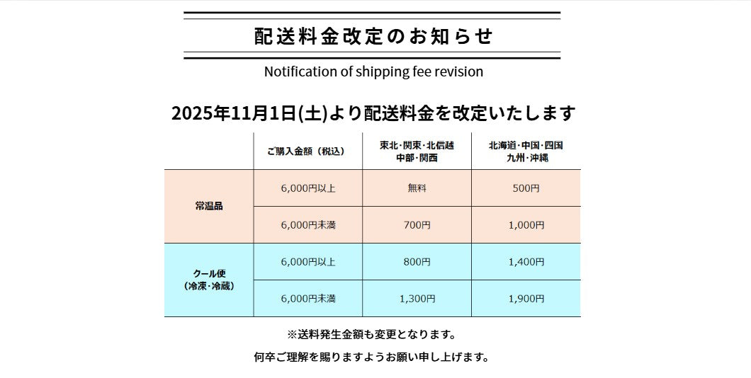 配送料金および送料発生金額改定につきまして