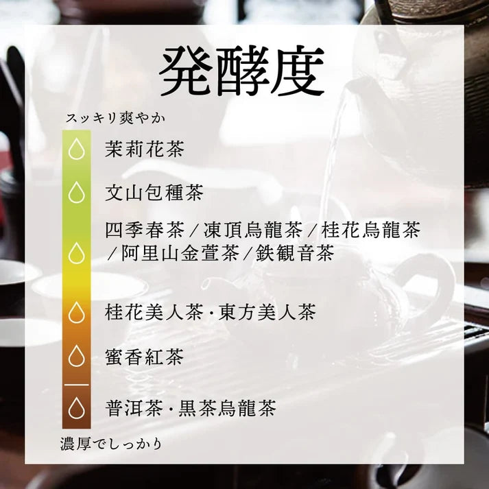 Tokyo Tea Trading 黒茶烏龍茶 1.5g×40p